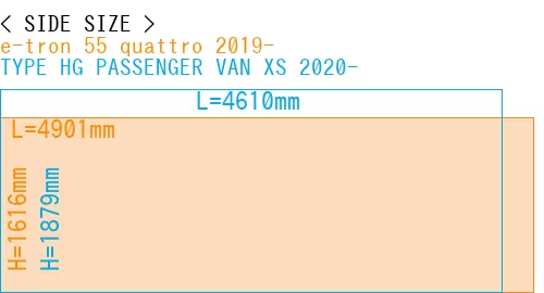 #e-tron 55 quattro 2019- + TYPE HG PASSENGER VAN XS 2020-